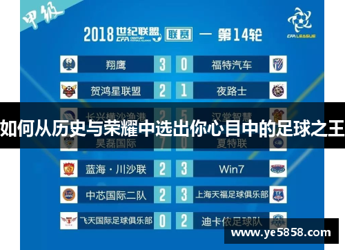 如何从历史与荣耀中选出你心目中的足球之王