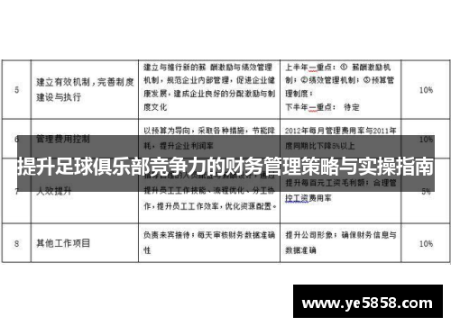 提升足球俱乐部竞争力的财务管理策略与实操指南