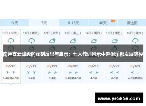 南通支云降级的深刻反思与启示：七大教训警示中超俱乐部发展路径