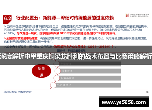 深度解析中甲重庆铜梁龙胜利的战术布置与比赛策略解析
