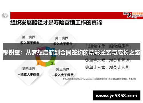 穆谢奎：从梦想启航到合同签约的精彩逆袭与成长之路