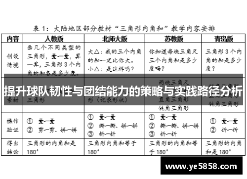提升球队韧性与团结能力的策略与实践路径分析