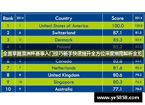 全面掌握澳洲杯赛事入门技巧新手快速提升全方位深度指南解析全览
