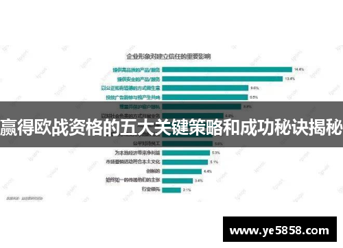 赢得欧战资格的五大关键策略和成功秘诀揭秘