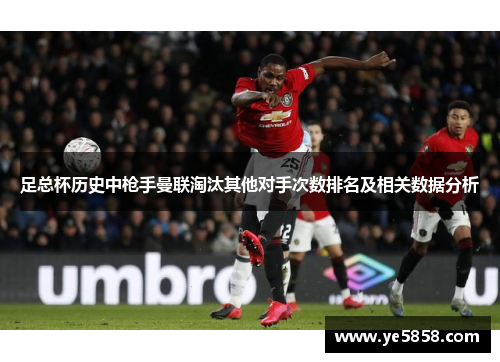 足总杯历史中枪手曼联淘汰其他对手次数排名及相关数据分析